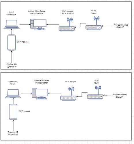 Screenshot_3