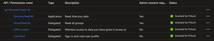 entra_v2_permissions