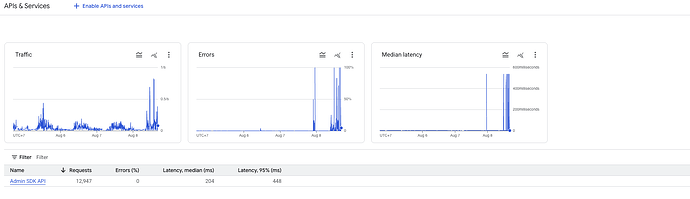 Screenshot 2568-08-08 at 16.28.17